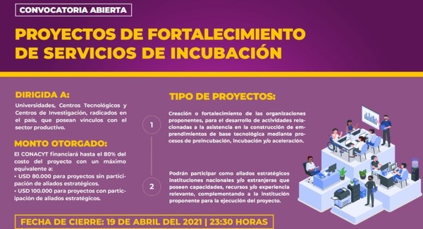 El CONACYT lanza convocatoria 2021 para fortalecer capacidades de incubadoras