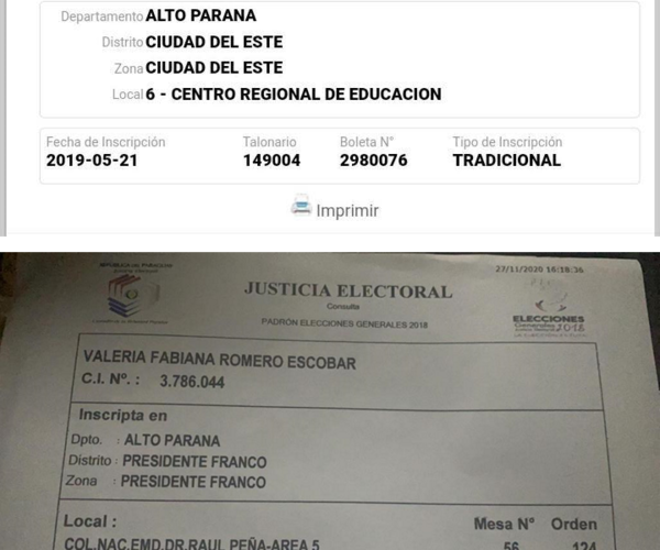 Candidata a concejal de CDE no reúne requisitos legales, pero no es impugnada