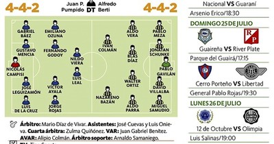 La Nación / Regresa el público en Villa Elisa