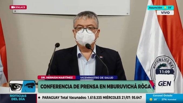 Diario HOY | Paraguay detecta un caso sospechoso de variante delta