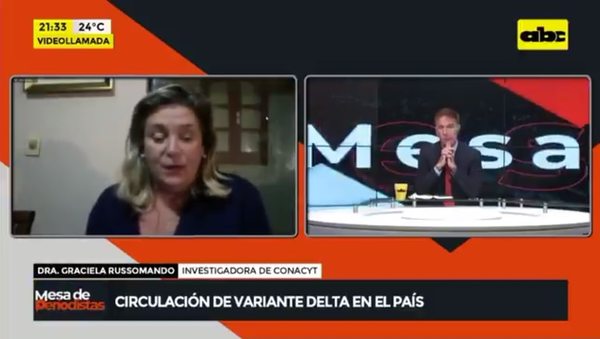 Russomando insiste en que Delta no debería generar “crisis de nervios” y “terrorismo de Estado” del Gobierno - Nacionales - ABC Color
