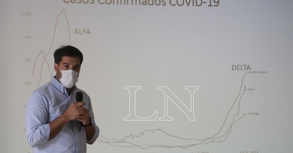 La Nación / Confirman seis casos positivos de Delta en Asunción y Central