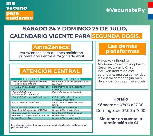 Segunda dosis: Cambios en algunos centros de vacunación | Noticias Paraguay