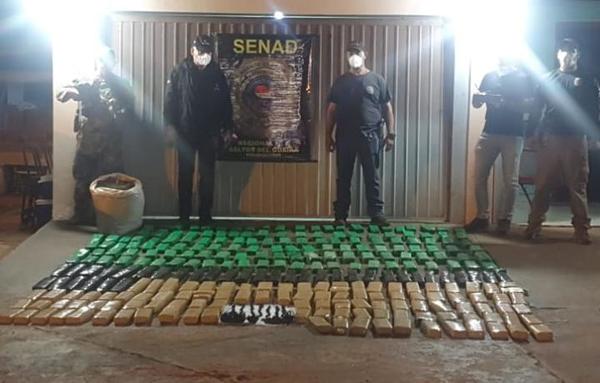 Canindeyú: hallan más de 200 kilos de droga en un puerto clandestino