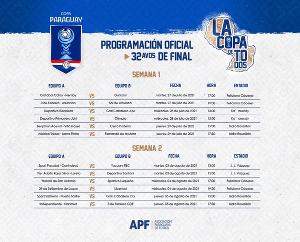 Se viene la primera semana de la Copa Paraguay | .::Agencia IP::.