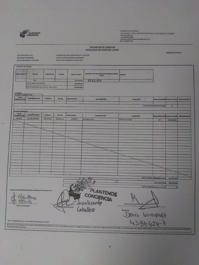 Mismas firmas saltan en rendiciones de cuentas de  ONG elegidas en Central - Nacionales - ABC Color