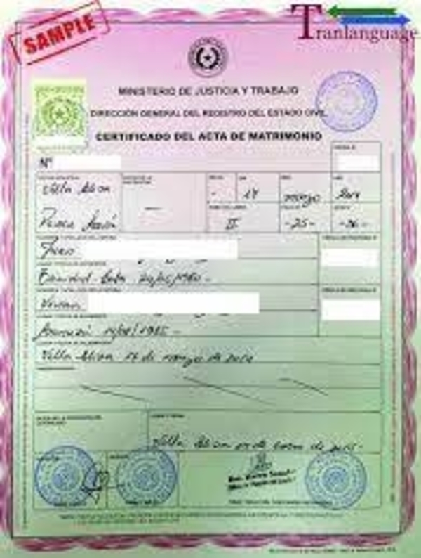 Diario HOY | Investigan presunta venta irregular de certificados en blanco en Ñeembucú