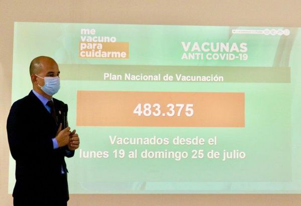 Segundas dosis contra el Covid-19 se aplicarán desde este jueves y durante toda la otra semana