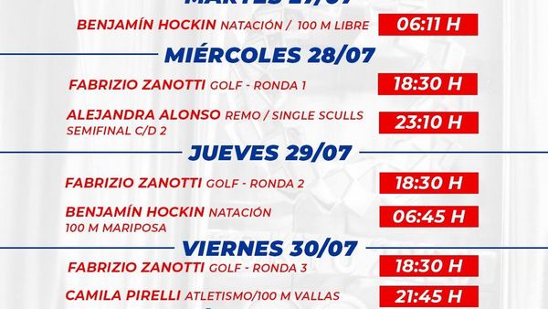 Fabrizio Zanotti empieza a recorrer los primeros hoyos