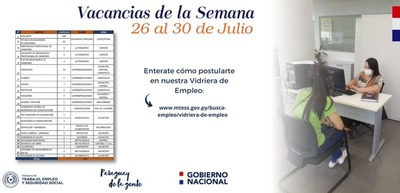 Vidriera de Empleo ofrece 211 puestos laborales esta semana