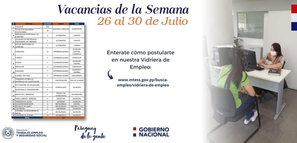 Vidriera de Empleo ofrece 211 puestos laborales esta semana | .::Agencia IP::.