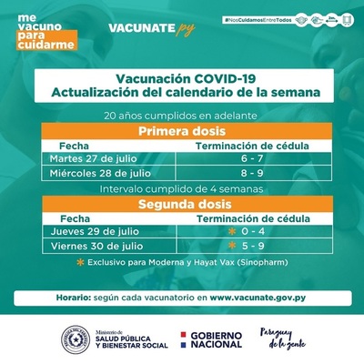 Desde este jueves se iniciará vacunación anticovid con segunda dosis de varias plataformas - La Clave
