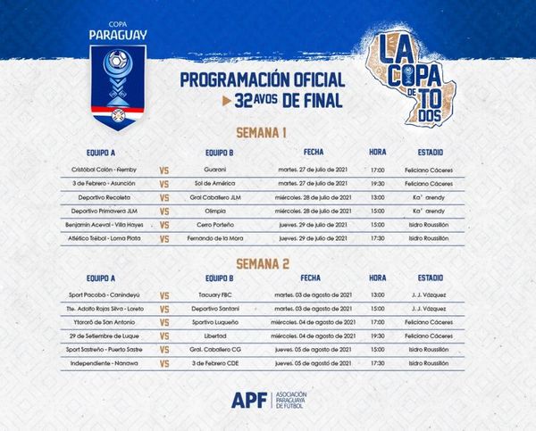 Se viene la primera semana de la Copa Paraguay