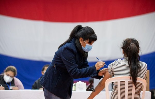Salud confirmó 592 casos positivos de coronavirus