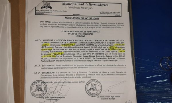 Rubén Rojas adjudica la excavación de 17 “pozos artesianos de oro”, por total de G. 4.775 millones – Diario TNPRESS