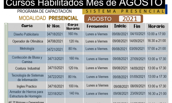 SNPP habilita nuevos cursos en Alto Paraná