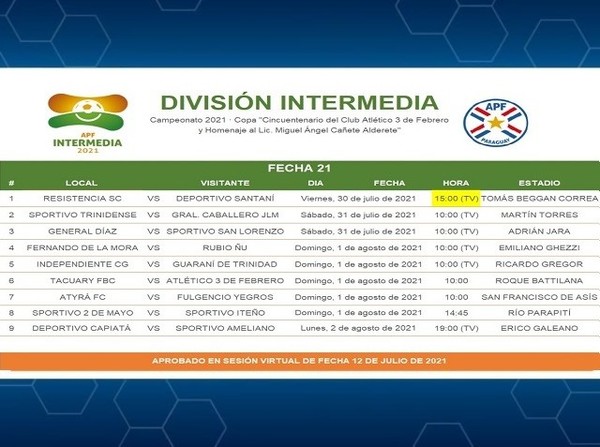 Cambio de horario en el juego Resistencia vs. Dvo. Santaní - APF