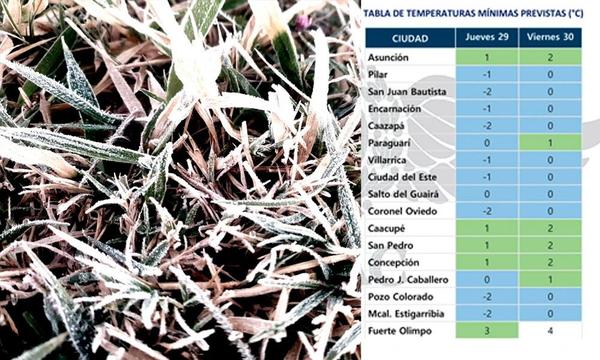 Anuncian mínima de -2° C para Coronel Oviedo – Prensa 5