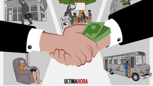 La corrupción en Paraguay y su institucionalización con Alfredo Stroessner