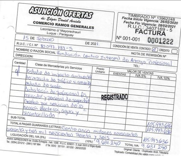 “Consultor fantasma” contratado por la ONG CIAP también proveyó al Consejo Regional de Salud - Nacionales - ABC Color
