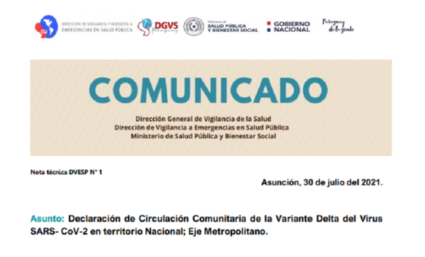 Salud confirma circulación comunitaria de la variante Delta en Asunción y Central