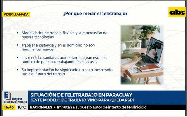 Situación del teletrabajo en Paraguay: ¿Este modelo de trabajo vino para quedarse? - Enfoque económico - ABC Color
