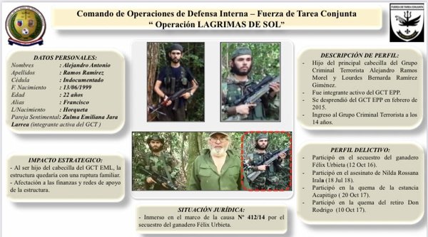 Dos criminales del EML caen abatidos tras enfrentamiento con la FTC