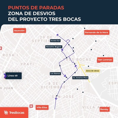 Viceministerio reubica 34 paradas de buses en calles alternativas a Tres Bocas | .::Agencia IP::.