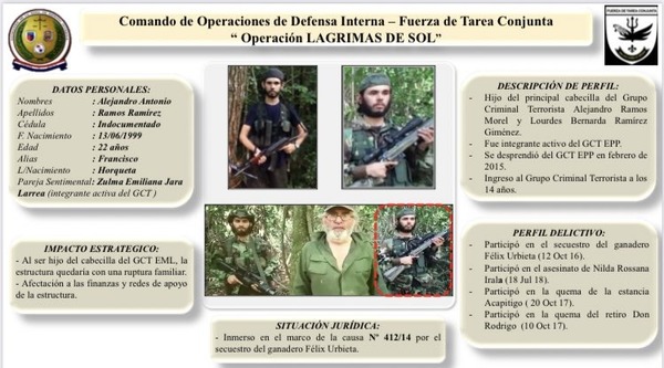 Dos delincuentes caen abatidos tras enfrentamiento con la FTC