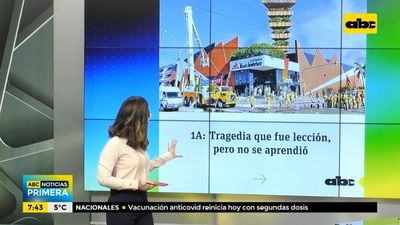 #1A: la lección que no se aprendió - ABC Noticias - ABC Color