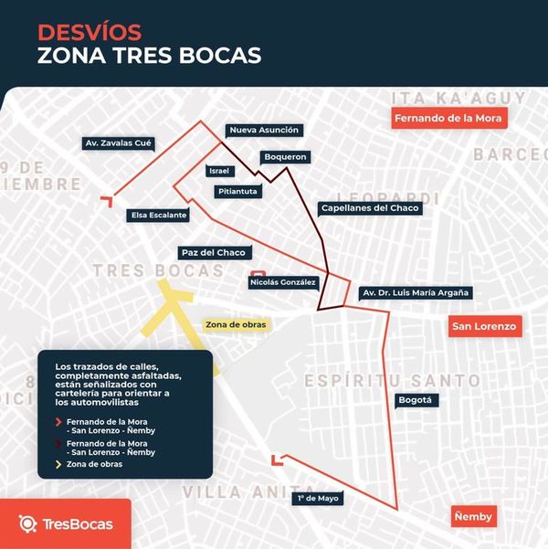 Múltiples desvíos en zona de Acceso Sur, Tres Bocas, Américo Picco y Avelino Martínez - Nacionales - ABC Color