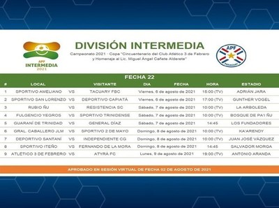 Dos nuevos capítulos a la vista - APF