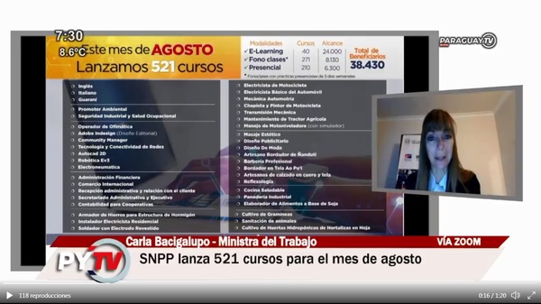 Ministerio de Trabajo lanzará unos 521 cursos de capacitación para este mes | .::Agencia IP::.