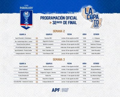Se inicia la segunda semana de la Copa Paraguay | .::Agencia IP::.