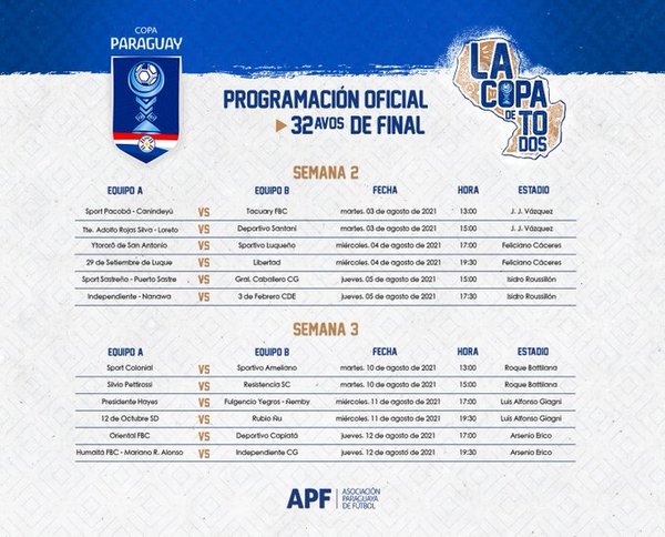 Se inicia la segunda semana de la Copa Paraguay | .::Agencia IP::.