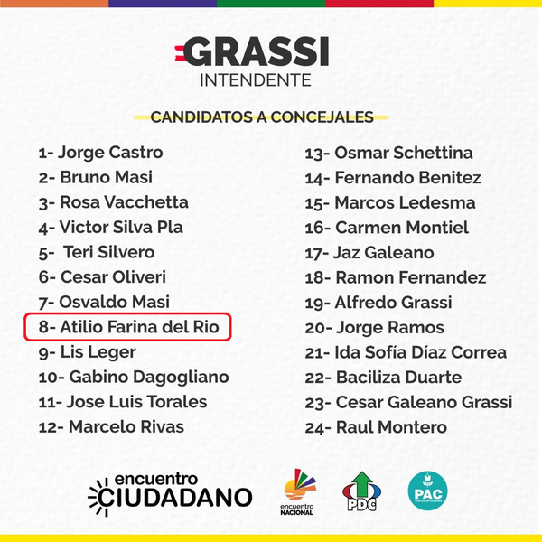 Polémico médico aparece en lista de concejales | El Independiente