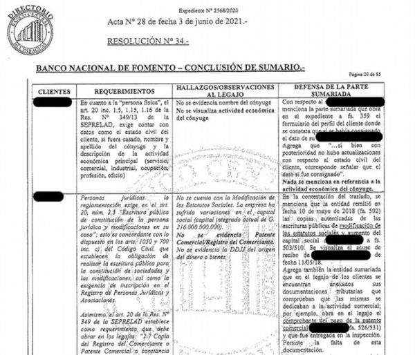 BCP confirma fragilidades del BNF en el control antilavado