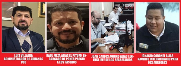 HASTA LOS SECRETARIOS GUA’U USURPADORES Y SINVERGUENZAS FACTURAN EN ADUANAS DE CDE - La Voz del Norte