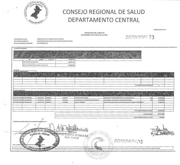 Versátil tesorero de CIAP cobró hasta como albañil en Central - Nacionales - ABC Color