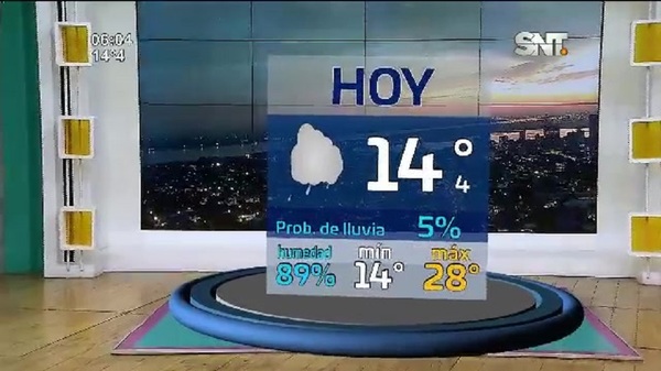 Pronóstico: Caluroso y húmedo sin probabilidades de lluvia - SNT
