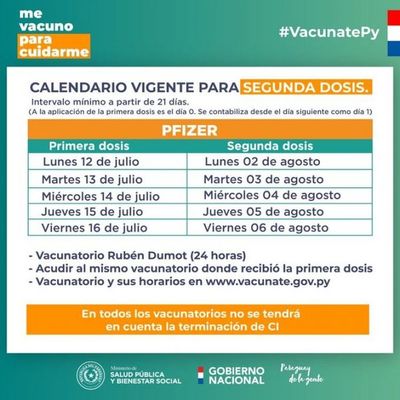 Sigue aplicación de segunda dosis en Amambay
