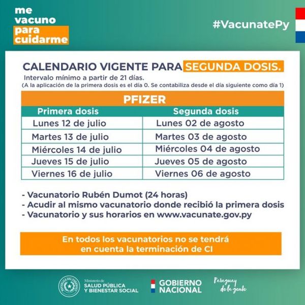 Sigue aplicación de segunda dosis en Amambay