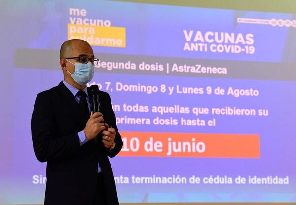 Aplicarán segunda dosis AstraZeneca este sábado, domingo y lunes – Prensa 5