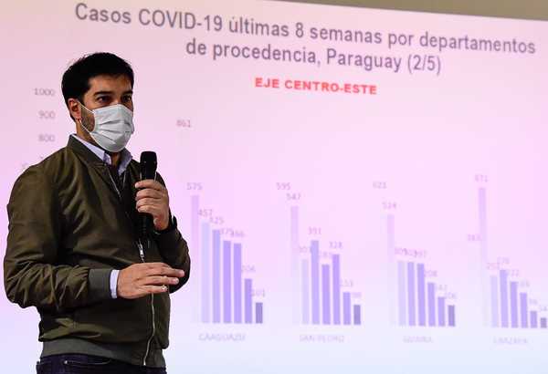 Asunción sale del “área roja” de circulación de covid-19 tras un año | .::Agencia IP::.