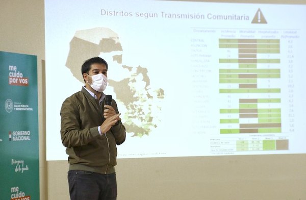 Crónica / No se detectaron ndaje más casos de la “Delta”