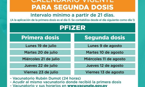 Reinicia aplicación de segunda dosis de Pfizer