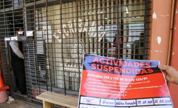 Diario HOY | Tributación suspende escribanía de Asunción por no entregar comprobantes