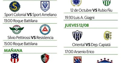 La Nación / Se abre la tercera semana