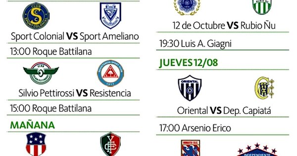 La Nación / Se abre la tercera semana