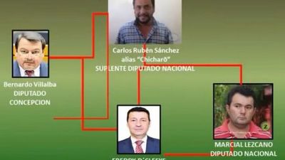 Senadores culpan a Fiscalía por no mover denuncia sobre narcopolítica